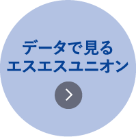 データで見るエスエスユニオン